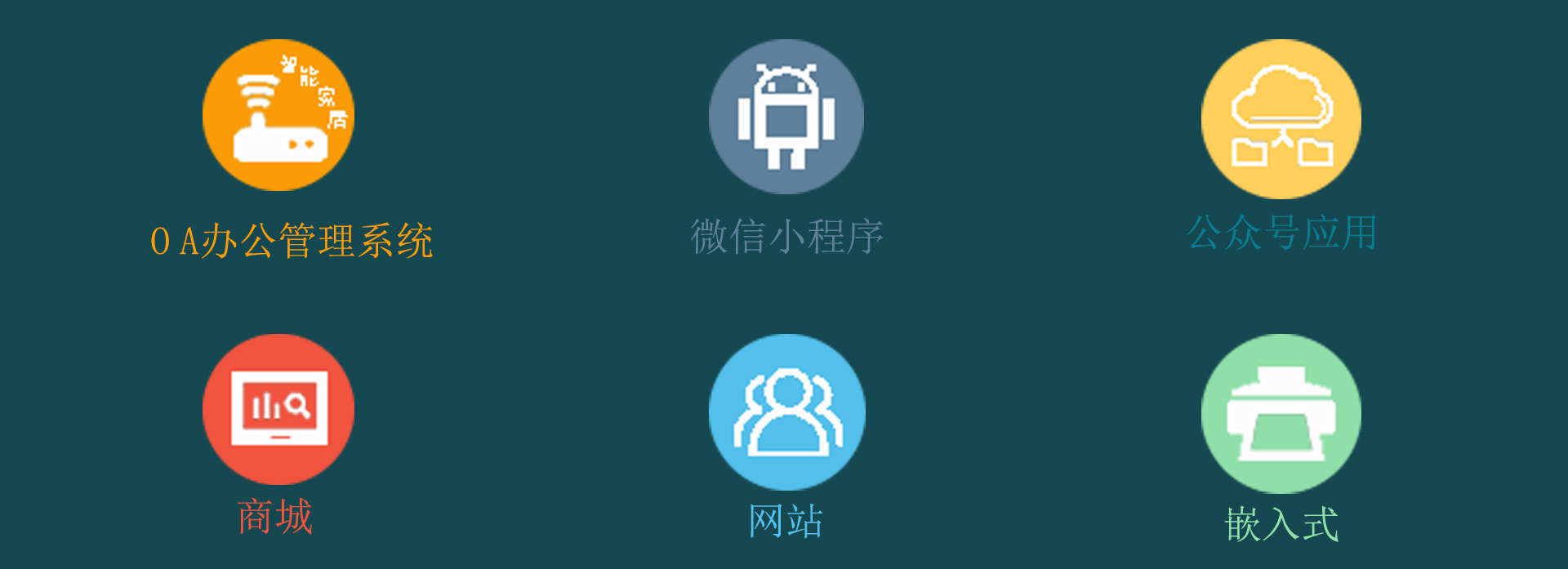 辽阳主要业务